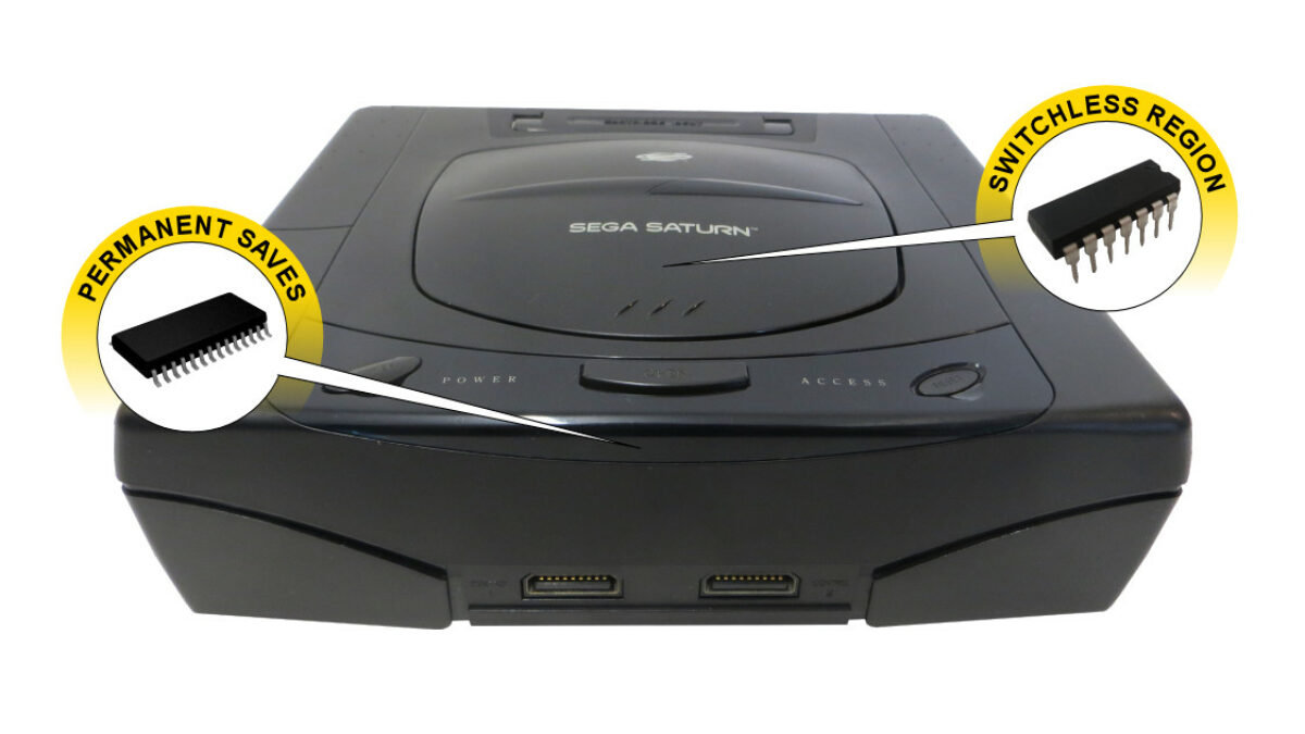 Sega Saturn Services